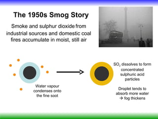 The 1950s Smog Story
  Smoke and sulphur dioxide from
industrial sources and domestic coal
  fires accumulate in moist, still air



                                         SO2 dissolves to form
                                            concentrated
                                            sulphuric acid
                                               particles
             Water vapour
                                           Droplet tends to
            condenses onto
                                          absorb more water
              the fine soot
                                             fog thickens
 