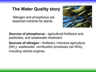 The Water Quality story
  Nitrogen and phosphorus are
  essential nutrients for plants.


Sources of phosphorus - agricultural fertilizers and
pesticides, and wastewater treatment.
Sources of nitrogen - fertilizers, intensive agriculture
(NH3), wastewater, combustion processes (as NOx),
including vehicle engines.
 