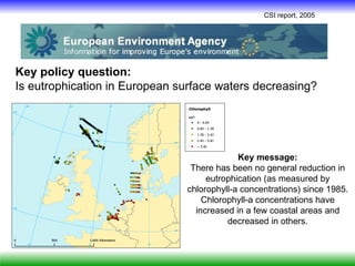 CSI report, 2005




Key policy question:
Is eutrophication in European surface waters decreasing?




                                            Key message:
                                There has been no general reduction in
                                    eutrophication (as measured by
                               chlorophyll-a concentrations) since 1985.
                                   Chlorophyll-a concentrations have
                                 increased in a few coastal areas and
                                         decreased in others.
 