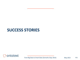 SUCCESS STORIES
#11From Big Data to Smart Data (Semantic Days 2013) May 2013
 