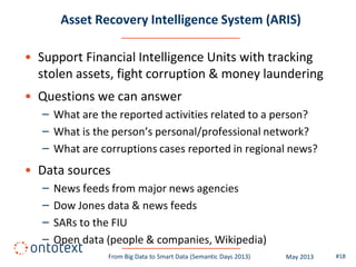 Asset Recovery Intelligence System (ARIS)
• Support Financial Intelligence Units with tracking
stolen assets, fight corruption & money laundering
• Questions we can answer
– What are the reported activities related to a person?
– What is the person’s personal/professional network?
– What are corruptions cases reported in regional news?
• Data sources
– News feeds from major news agencies
– Dow Jones data & news feeds
– SARs to the FIU
– Open data (people & companies, Wikipedia)
#18From Big Data to Smart Data (Semantic Days 2013) May 2013
 