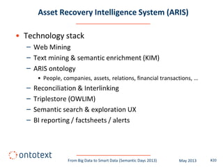 Asset Recovery Intelligence System (ARIS)
• Technology stack
– Web Mining
– Text mining & semantic enrichment (KIM)
– ARIS ontology
• People, companies, assets, relations, financial transactions, …
– Reconciliation & Interlinking
– Triplestore (OWLIM)
– Semantic search & exploration UX
– BI reporting / factsheets / alerts
#20From Big Data to Smart Data (Semantic Days 2013) May 2013
 