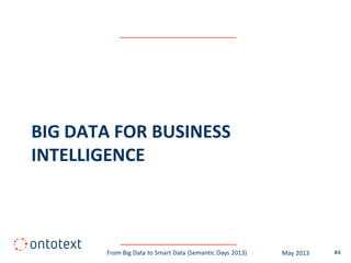 BIG DATA FOR BUSINESS
INTELLIGENCE
#4From Big Data to Smart Data (Semantic Days 2013) May 2013
 