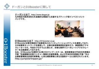 Copyright 2015 01Booster Inc. All rights reserved. - 9 -
ӥͥץΏļȤFAQ / Σ
Q)ӥͥץΏļϸhסޤޤ?
A)ޤޤ󡣥ץ_ߤϸǤhβμӤZӭޤ
ץμӤ˱ҪȤʤ뽻ͨ޲MϸԤǤؓ¤
 ӥͥץΏļӛURLꤪޤ
https://goo.gl/LGseqG
 