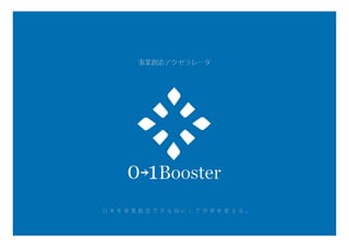 Copyright 2015 01Booster Inc. All rights reserved. - 11 -
Startup Dojo 2016 ?Ԯ?fm
 ʽɩ`
?ʽ祼֩``
Ԯ ͹ӡˢʽ
?ÿ⟵ʽ
fm :ʽ祢?ө`?ө`
http://www.ibb-fukuoka.com
؄efmߘʽ
http://www.tkgroup.co.jp/index.html
 ԮfmϽ׷ӤˤʤԤޤ
 