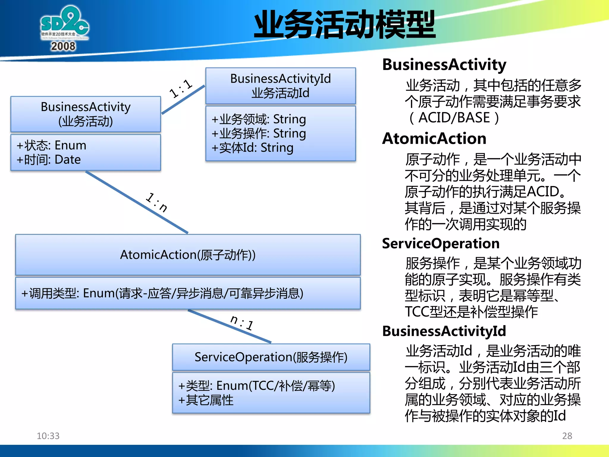 大规模SOA系统中的分布事务处理 (DTP By Alipay Cheng Li)