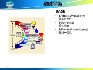 大规模SOA系统中的分布事务处理 (DTP By Alipay Cheng Li)