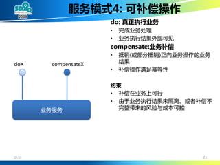 大规模SOA系统中的分布事务处理 (DTP By Alipay Cheng Li)