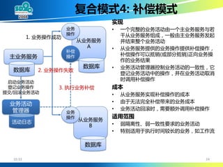 大规模SOA系统中的分布事务处理 (DTP By Alipay Cheng Li)
