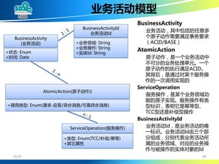 大规模SOA系统中的分布事务处理 (DTP By Alipay Cheng Li)