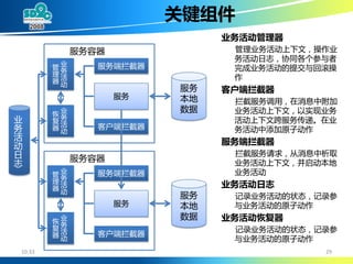 大规模SOA系统中的分布事务处理 (DTP By Alipay Cheng Li)