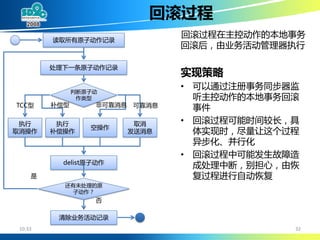 大规模SOA系统中的分布事务处理 (DTP By Alipay Cheng Li)