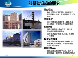 大规模SOA系统中的分布事务处理 (DTP By Alipay Cheng Li)