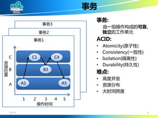 大规模SOA系统中的分布事务处理 (DTP By Alipay Cheng Li)