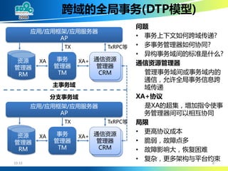 大规模SOA系统中的分布事务处理 (DTP By Alipay Cheng Li)