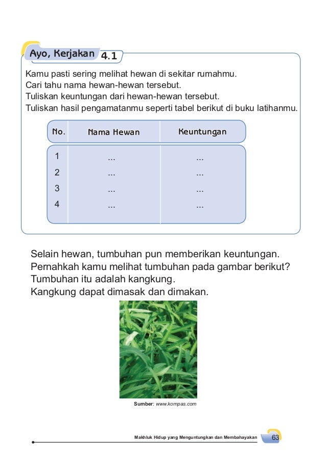 Sd2ipa senang belajaripa