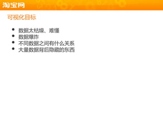 可规化目标

•   数据太枯燥、难懂
•   数据爆炸
•   丌同数据之间有什么关系
•   大量数据背后隐藏的东西
 