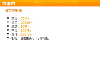 淘宝数据量

•   商品：10亿+
•   类目：10000+
•   品牌：30万+
•   产品：100万+
•   属性：100万+
•   指标：交易指标、行为指标
 