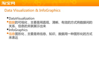 Data Visualization & InfoGraphics

 •DataVisualization
 •数据的可规化，主要是用直观、清晰、有效的方式将数据间的
  关系、信息的关联展示出来
 •InfoGraphics
 •信息图形化，主要是将信息、知识、数据用一种图形化的方式
  来表达
 