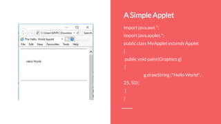 Applets in Java | PPTX
