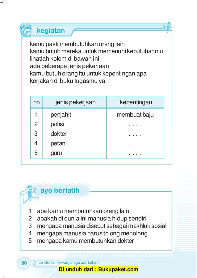 Pkn Kelas 2 Pkn Kelas 2 70083366