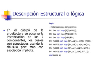 Descripción Estructural o lógica
                             begin
                             --instanciación de componentes
En el cuerpo de la           U1: INV port map (A(0),AN(0));
arquitectura se observa la   U2: INV port map (A(1),AN(1));
instanciación de los 7       U3: INV port map (NEN,EN);
componentes, los cuales      U4: NAND3 port map (EN, AN(1), AN(0), NY(0));
son conectados usando la     U5: NAND3 port map (EN, AN(1), A(0), NY(1));
cláusula port map con        U6: NAND3 port map (EN, A(1), AN(0), NY(2));
asociación implícita.        U7: NAND3 port map (EN, A(1), A(0), NY(3));
                             end decod_a;
 