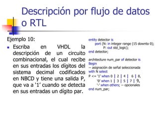 Descripción por flujo de datos
      o RTL
Ejemplo 10:                          entity detector is
                                          port (N: in integer range (15 downto 0);
   Escriba     en    VHDL       la              P: out std_logic);
                                     end detector;
   descripción de un circuito
   combinacional, el cual recibe     architecture num_par of detector is
                                     Begin
   en sus entradas los dígitos del   -- asignación de señal seleccionada
   sistema decimal codificados       with N select
                                     P <= ‘1’ when 0 | 2 | 4 | 6 | 8,
   en NBCD y tiene una salida P,            ‘0’ when 1 | 3 | 5 | 7 | 9,
   que va a ‘1’ cuando se detecta           ‘-’ when others; -- opcionales
                                     end num_par;
   en sus entradas un dígito par.
 