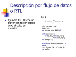 Descripción por flujo de datos
 o RTL
Ejemplo 13: Diseñe un
buffer con tercer estado
cuyo circuito se           --file: ejemplo13.vhd
muestra.                   library ieee;
                           use ieee.std_logic_1164.all;

                           entity ejemplo13 is
                                port (EN_L, A: in std_logic;
                                           Y : out std_logic);
                           end ejemplo13;

                           architecture buffer of ejemplo13 is
                           begin
                           Y <= A when EN_L = ‘1’ else ‘Z’;
                           end buffer;
 