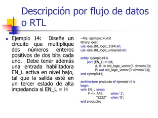 Descripción por flujo de datos
    o RTL
Ejemplo 14: Diseñe un        --file: ejemplo14.vhd
                             library ieee;
circuito que multiplique     use ieee.std_logic_1164.all;
dos     números    enteros   use ieee.std_logic_unsigned.all;
positivos de dos bits cada   entity ejemplo14 is
uno. Debe tener además            port (EN_L: in bit;
una entrada habilitadora                A, B: in std_logic_vector(1 downto 0);
                                        P: out std_logic_vector(3 downto 0));
EN_L activa en nivel bajo,   end ejemplo14;
tal que la salida esté en
                             architecture producto of ejemplo14 is
un tercer estado de alta     begin
impedancia si EN_L = H       with EN_L select
                                  P <= A*B       when ‘1’,
                                        ’’ZZZZ’’ when ‘0’;
                             end producto;
 