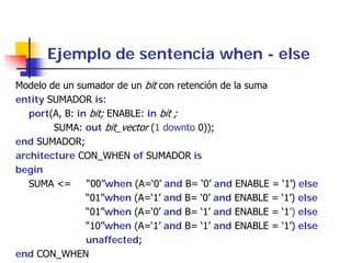 Ejemplo de sentencia when - else
Modelo de un sumador de un bit con retención de la suma
entity SUMADOR is:
   port(A, B: in bit; ENABLE: in bit ;
        SUMA: out bit_vector (1 downto 0));
end SUMADOR;
architecture CON_WHEN of SUMADOR is
begin
   SUMA <=      “00”when (A=‘0’ and B= ‘0’ and ENABLE = ‘1’) else
                “01”when (A=‘1’ and B= ‘0’ and ENABLE = ‘1’) else
                “01”when (A=‘0’ and B= ‘1’ and ENABLE = ‘1’) else
                “10”when (A=‘1’ and B= ‘1’ and ENABLE = ‘1’) else
                unaffected;
end CON_WHEN
 