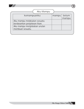 11

                     Aku Mampu
         kemampuanku             mampu   belum
                                         mampu
Aku mampu melakukan sesuatu
berdasarkan penjelasan lisan.
Aku mampu menjelaskan urutan
membuat sesuatu.
 