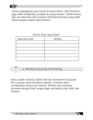 20
teman sebangkumu atau teman di kanan kirimu. Bila temanmu
juga tidak mengetahui, pergilah ke perpustakaan. Carilah kamus
dan cari kata-kata sulit tersebut! Daftarlah kata-kata yang tidak
kamu mengerti dalam tabel berikut!




                    Daftar Kata-kata Sulit
      Kata-kata Sulit                  Artinya




          2. Membaca Nyaring Terbimbing



Kamu sudah membaca dalam hati dan memahami isi bacaan.
Kin,i saatnya untuk membaca nyaring. Temanmu akan
membacakan bacaan per kalimat. Ikutilah cara membaca
temanmu dengan baik! Jangan lupa, perhatikan jeda, lafal, dan
intonasi.
 