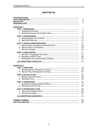 Aku Bangga Bahasa Indonesia 3


                                                 DAFTAR ISI

HALAMAN JUDUL ..........................................................................................             i
KATA PENGANTAR .........................................................................................           iii
DAFTAR ISI .....................................................................................................   iv
PENDAHULUAN ..............................................................................................          v

SEMESTER 1
   UNIT 1 PERMAINAN .................................................................................               1
     A. Melakukan Perintah ..........................................................................               2
     B. Membuat Sesuatu Secara Berurutan ..................................................                         6
      UNIT 2 KENANGANKU .............................................................................              12
       A. Mendengarkan Cerita Anak ..............................................................                  13
       B. Membaca Nyaring .............................................................................            18
      UNIT 3 PENGALAMAN BERHARGA ...........................................................                       23
       A. Menceritakan Pengalaman Mengesankan ..........................................                           24
       B. Menceritakan Isi Dongeng.................................................................                28
       C. Menulis Paragraf ..............................................................................          34
      UNIT 4 LINGKUNGAN ..............................................................................             41
       A. Memberi Tanggapan dan Saran .........................................................                    42
       B. Membaca Intensif Teks .....................................................................              46
       C. Melengkapi Puisi Berdasarkan Gambar .............................................                        49
      UJI KOMPETENSI SEMESTER 1 ..................................................................                 52

SEMESTER 2
   UNIT 5 PERISTIWA ...................................................................................            58
     A. Mendengarkan Pengalaman Teman ..................................................                           59
     B. Menulis Puisi Berdasarkan Gambar....................................................                       64
      UNIT 6 GEJALA ALAM ..............................................................................            67
       A. Menceritakan Peristiwa .....................................................................             68
       B. Membaca Puisi .................................................................................          70
      UNIT 7 KOMUNIKASI ...............................................................................            74
       A. Bertelepon dengan Kalimat Efektif.....................................................                   75
       B. Membaca Intensif Teks .....................................................................              80
      UNIT 8 KEINDAHAN ALAM ......................................................................                 84
       A. Menirukan Dialog Drama ..................................................................                85
       B. Menulis Karangan ............................................................................            89
      UJI KOMPETENSI SEMESTER 2 ..................................................................                 93

SUMBER GAMBAR ...........................................................................................          98
DAFTAR PUSTAKA...........................................................................................          99




                                                           iv
 