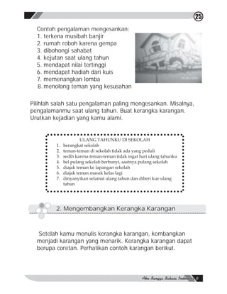 25
  Contoh pengalaman mengesankan:
  1. terkena musibah banjir
  2. rumah roboh karena gempa
  3. dibohongi sahabat
  4. kejutan saat ulang tahun
  5. mendapat nilai tertinggi
  6. mendapat hadiah dari kuis
  7. memenangkan lomba
  8. menolong teman yang kesusahan

Pilihlah salah satu pengalaman paling mengesankan. Misalnya,
pengalamanmu saat ulang tahun. Buat kerangka karangan.
Urutkan kejadian yang kamu alami.


                   ULANG TAHUNKU DI SEKOLAH
         1. berangkat sekolah




         2. Mengembangkan Kerangka Karangan



   Setelah kamu menulis kerangka karangan, kembangkan
  menjadi karangan yang menarik. Kerangka karangan dapat
  berupa coretan. Perhatikan contoh karangan berikut.
 