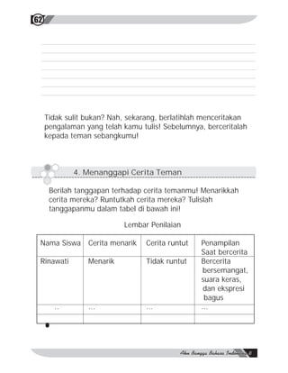 62




     Tidak sulit bukan? Nah, sekarang, berlatihlah menceritakan
     pengalaman yang telah kamu tulis! Sebelumnya, berceritalah
     kepada teman sebangkumu!



             4. Menanggapi Cerita Teman

      Berilah tanggapan terhadap cerita temanmu! Menarikkah
      cerita mereka? Runtutkah cerita mereka? Tulislah
      tanggapanmu dalam tabel di bawah ini!

                           Lembar Penilaian

 Nama Siswa      Cerita menarik   Cerita runtut   Penampilan
                                                  Saat bercerita
 Rinawati        Menarik          Tidak runtut    Bercerita
                                                   bersemangat,
                                                  suara keras,
                                                   dan ekspresi



 .
                                                   bagus
       ..        ...              ...             ...
 