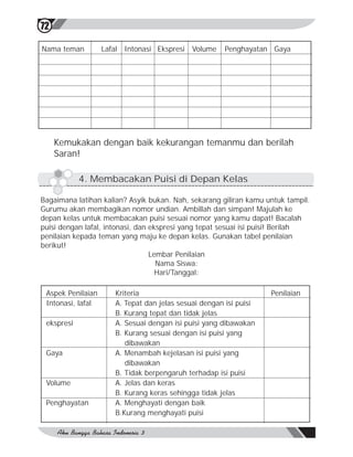 72

Nama teman         Lafal Intonasi Ekspresi Volume     Penghayatan Gaya




     Kemukakan dengan baik kekurangan temanmu dan berilah
     Saran!

            4. Membacakan Puisi di Depan Kelas

Bagaimana latihan kalian? Asyik bukan. Nah, sekarang giliran kamu untuk tampil.
Gurumu akan membagikan nomor undian. Ambillah dan simpan! Majulah ke
depan kelas untuk membacakan puisi sesuai nomor yang kamu dapat! Bacalah
puisi dengan lafal, intonasi, dan ekspresi yang tepat sesuai isi puisi! Berilah
penilaian kepada teman yang maju ke depan kelas. Gunakan tabel penilaian
berikut!
                                  Lembar Penilaian
                                    Nama Siswa:
                                    Hari/Tanggal:

 Aspek Penilaian      Kriteria                                     Penilaian
 Intonasi, lafal      A. Tepat dan jelas sesuai dengan isi puisi
                      B. Kurang tepat dan tidak jelas
 ekspresi             A. Sesuai dengan isi puisi yang dibawakan
                      B. Kurang sesuai dengan isi puisi yang
                         dibawakan
 Gaya                 A. Menambah kejelasan isi puisi yang
                         dibawakan
                      B. Tidak berpengaruh terhadap isi puisi
 Volume               A. Jelas dan keras
                      B. Kurang keras sehingga tidak jelas
 Penghayatan          A. Menghayati dengan baik
                      B.Kurang menghayati puisi
 