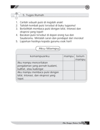 73

     5. Tugas Rumah

1. Carilah sebuah puisi di majalah anak!
2. Tulislah kembali puisi tersebut di buku tugasmu!
3. Berlatihlah membaca puisi dengan lafal, intonasi dan
   ekspresi yang tepat!
4. Bacakan puisi tersebut di depan orang tua dan
   Saudaramu. Mintalah saran dan pendapat dari mereka!
5. Laporkan hasilnya kepada gurumu esok hari!

                  Aku Mampu

           kemampuanku                mampu     belum
                                                mampu
 Aku mampu menceritakan
 pengalaman yang pernah kualami,
 kulihat, atau kudengar.
 Aku mampu membaca puisi dengan
 lafal, intonasi, dan ekspresi yang
 tepat.
 