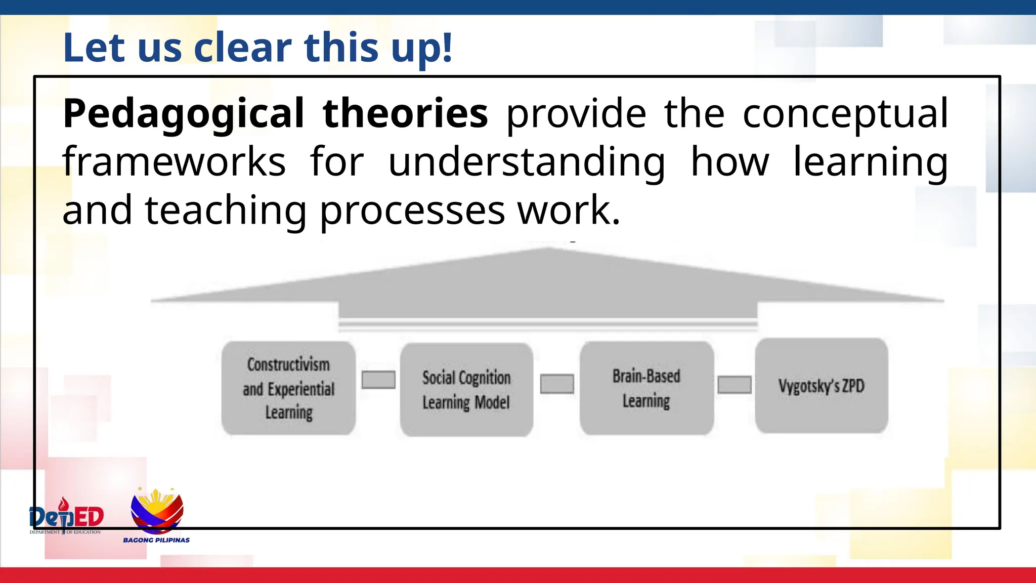 Let us clear this up!
Pedagogical theories provide the conceptual
frameworks for understanding how learning
and teaching processes work.
 