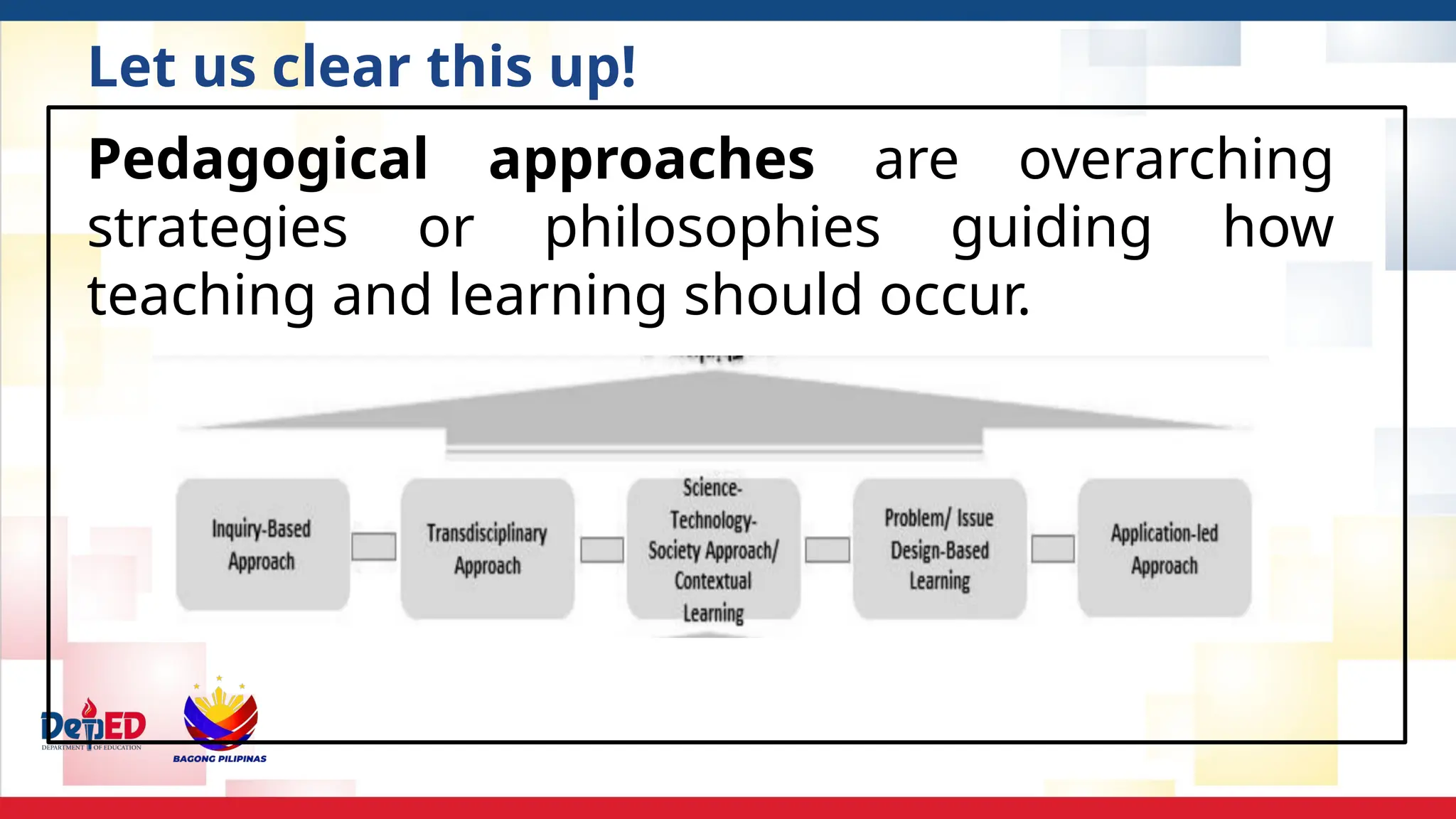 Let us clear this up!
Pedagogical approaches are overarching
strategies or philosophies guiding how
teaching and learning should occur.
 