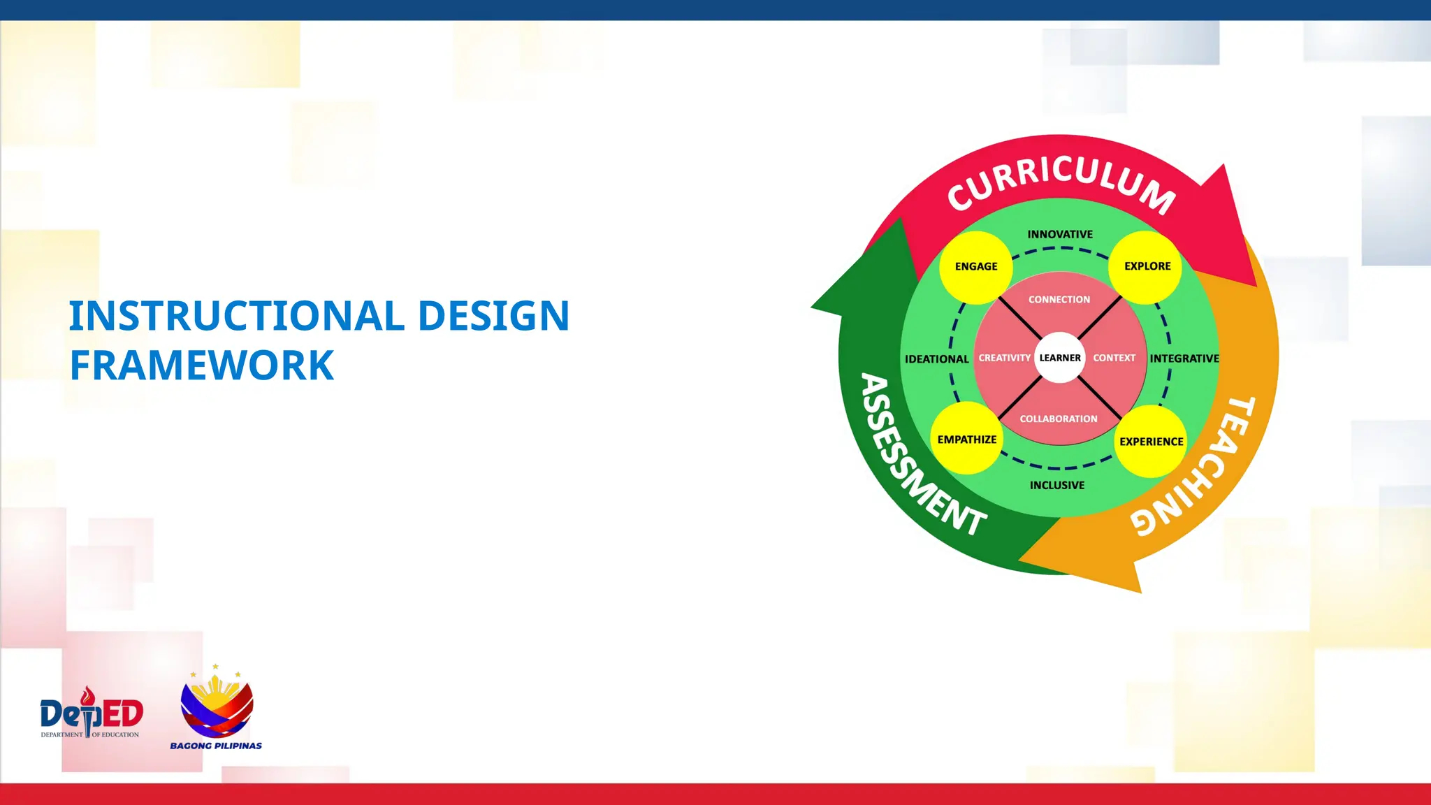 INSTRUCTIONAL DESIGN
FRAMEWORK
 