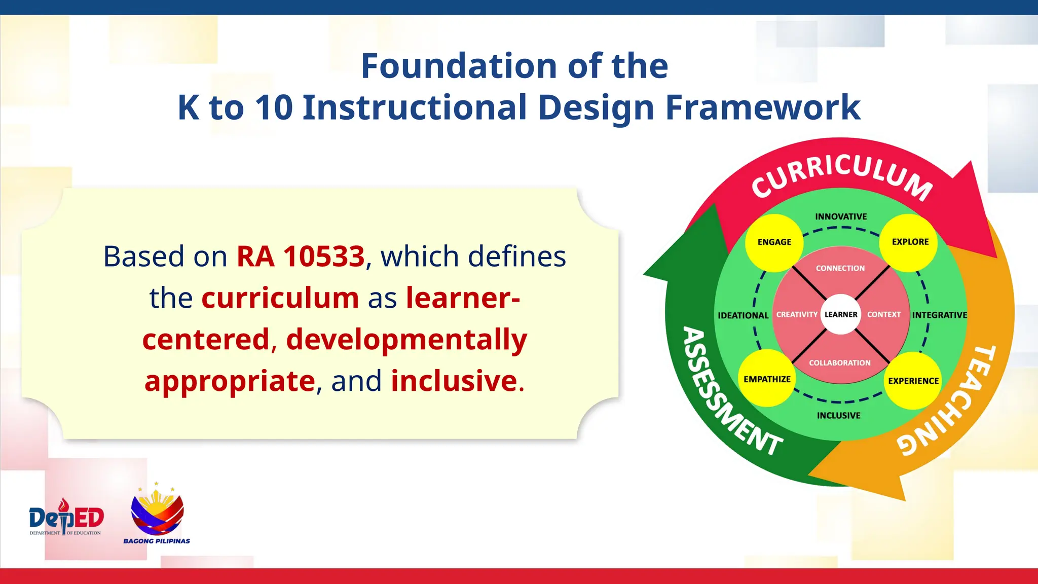 Foundation of the
K to 10 Instructional Design Framework
Based on RA 10533, which defines
the curriculum as learner-
centered, developmentally
appropriate, and inclusive.
 