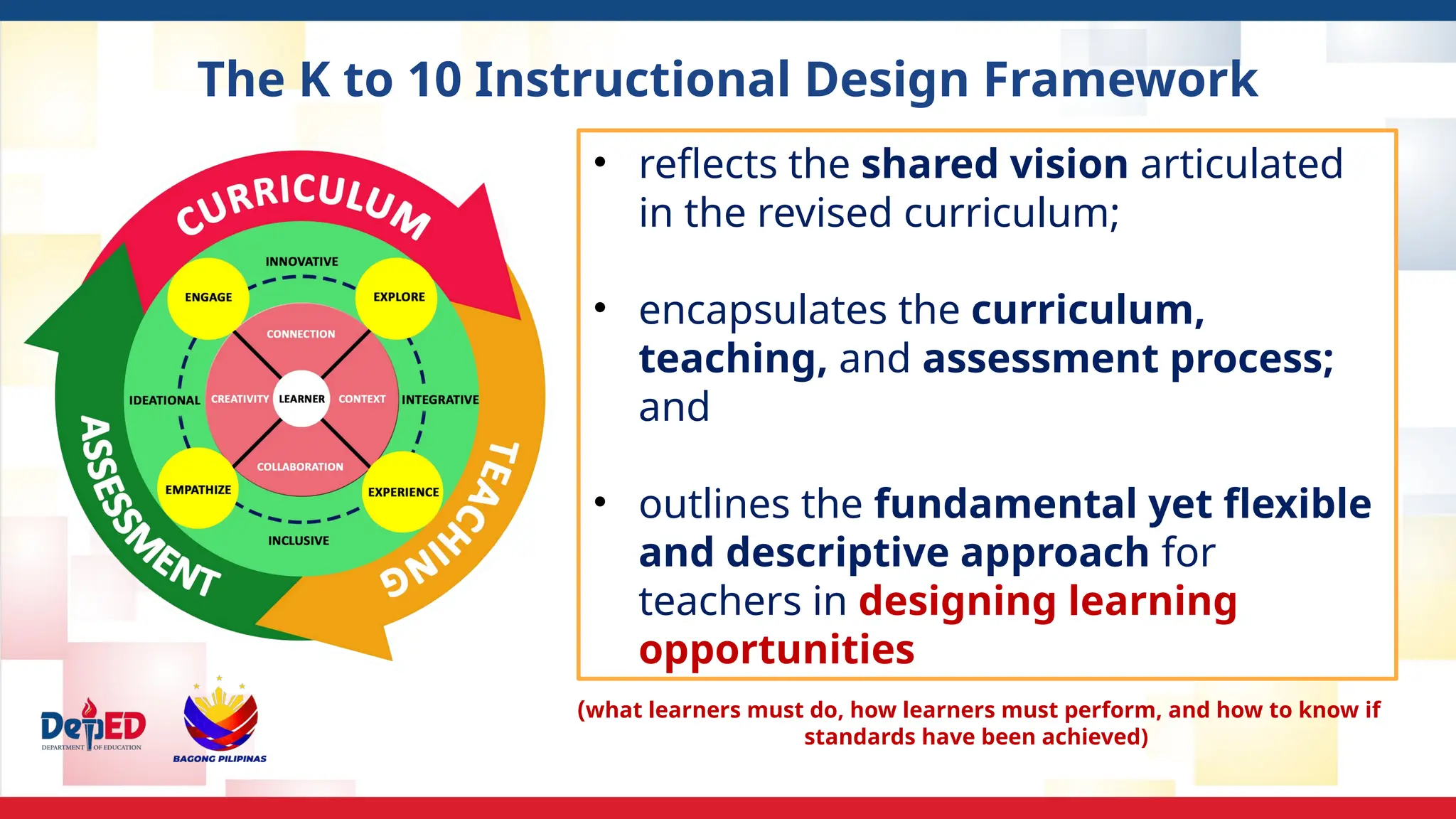The K to 10 Instructional Design Framework
• reflects the shared vision articulated
in the revised curriculum;
• encapsulates the curriculum,
teaching, and assessment process;
and
• outlines the fundamental yet flexible
and descriptive approach for
teachers in designing learning
opportunities
(what learners must do, how learners must perform, and how to know if
standards have been achieved)
 