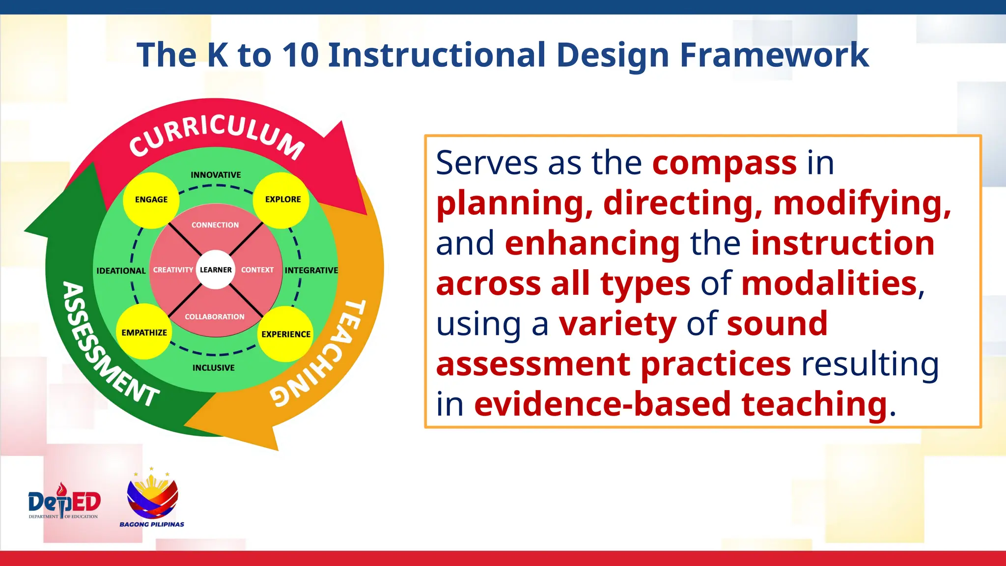 Serves as the compass in
planning, directing, modifying,
and enhancing the instruction
across all types of modalities,
using a variety of sound
assessment practices resulting
in evidence-based teaching.
The K to 10 Instructional Design Framework
 