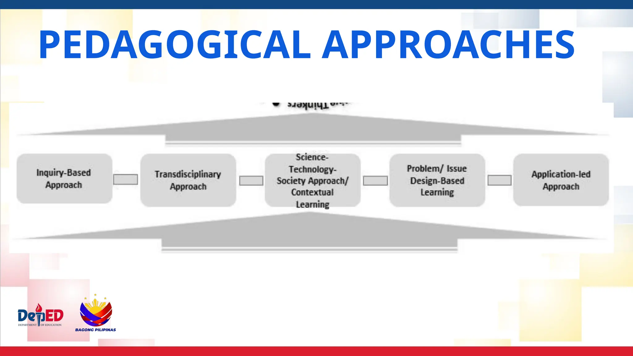 PEDAGOGICAL APPROACHES
 
