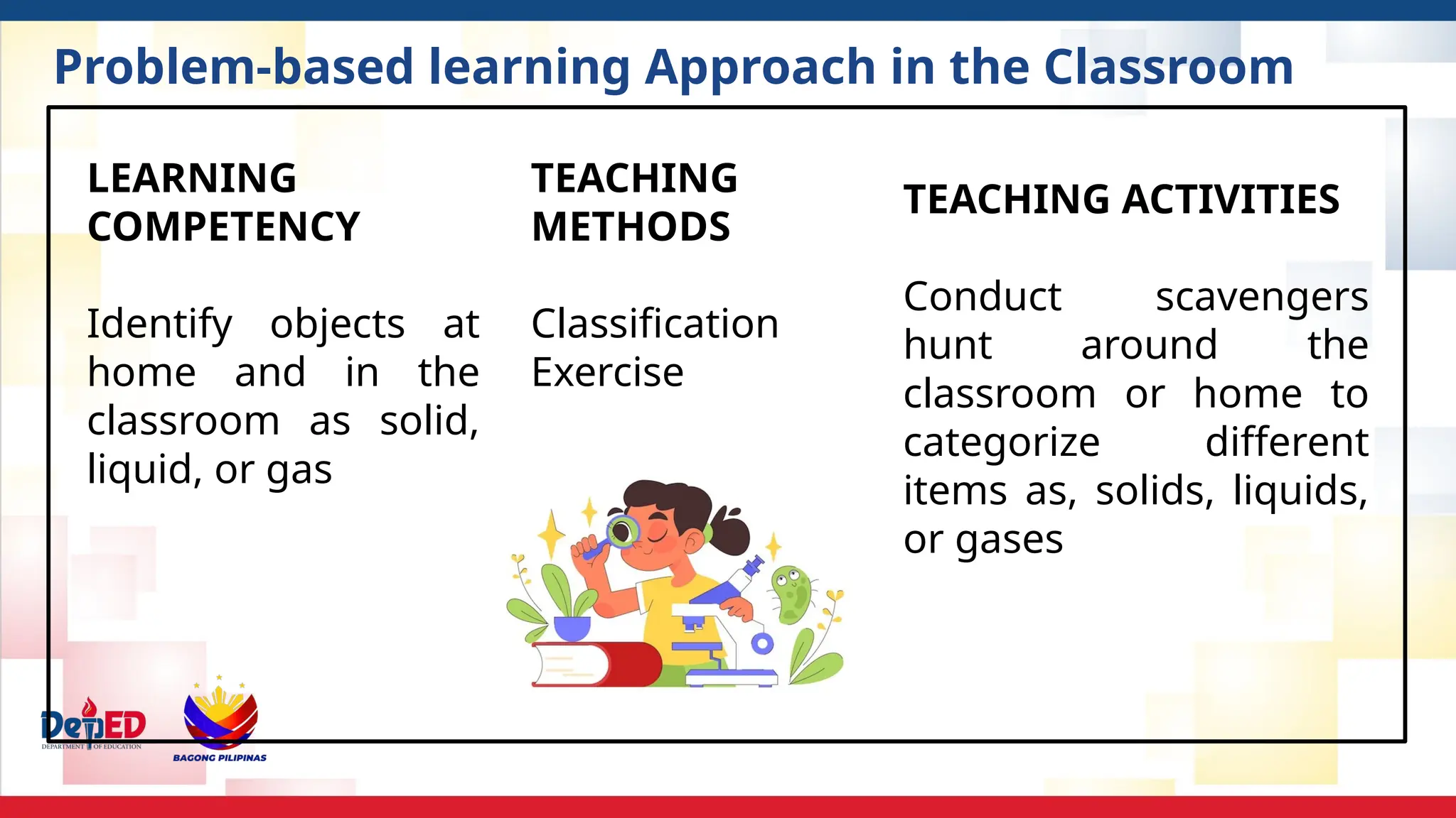 LEARNING
COMPETENCY
Identify objects at
home and in the
classroom as solid,
liquid, or gas
TEACHING
METHODS
Classification
Exercise
TEACHING ACTIVITIES
Conduct scavengers
hunt around the
classroom or home to
categorize different
items as, solids, liquids,
or gases
Problem-based learning Approach in the Classroom
 