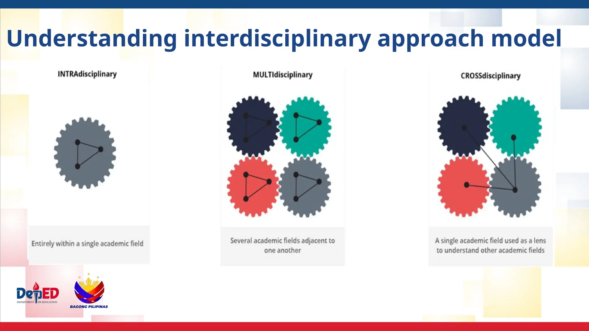 Understanding interdisciplinary approach model
 