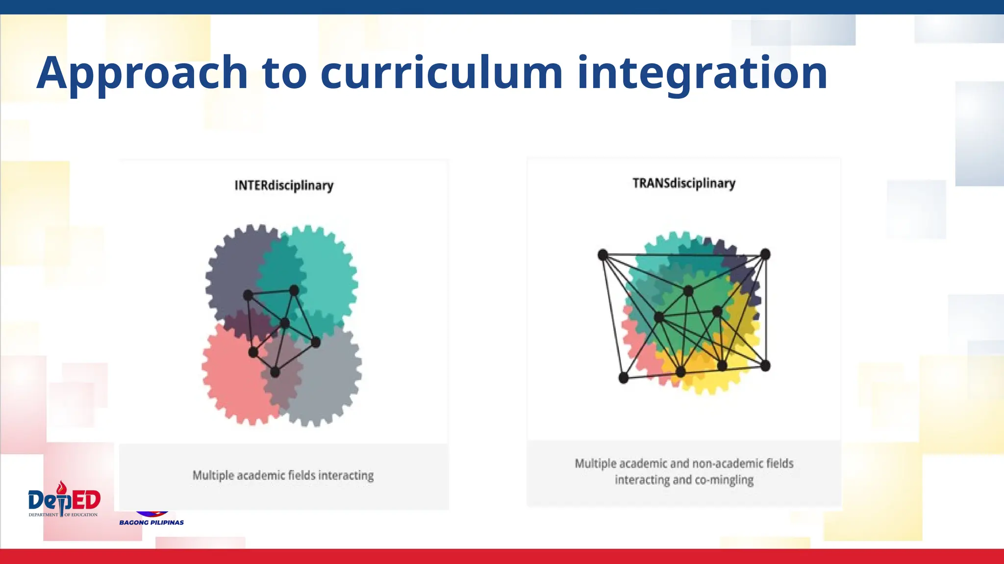 Approach to curriculum integration
 
