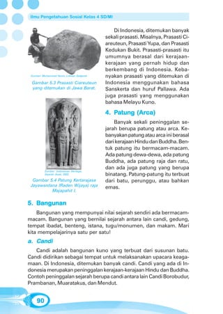 Ilmu Pengetahuan Sosial Kelas 4 SD/MI


                                               Di Indonesia, ditemukan banyak
                                            sekali prasasti. Misalnya, Prasasti Ci-
                                            areuteun, Prasasti Yupa, dan Prasasti
                                            Kedukan Bukit. Prasasti-prasasti itu
                                            umumnya berasal dari kerajaan-
                                            kerajaan yang pernah hidup dan
                                            berkembang di Indonesia. Keba-
 Sumber: Muhammad Yamin, Lukisan Sedjarah   nyakan prasasti yang ditemukan di
 Gambar 5.3 Prasasti Ciareuteun             Indonesia menggunakan bahasa
 yang ditemukan di Jawa Barat.              Sanskerta dan huruf Pallawa. Ada
                                            juga prasasti yang menggunakan
                                            bahasa Melayu Kuno.

                                                      (Arca)
                                            4. Patung (Arca)
                                                Banyak sekali peninggalan se-
                                            jarah berupa patung atau arca. Ke-
                                            banyakan patung atau arca ini berasal
                                            dari kerajaan Hindu dan Buddha. Ben-
                                            tuk patung itu bermacam-macam.
                                            Ada patung dewa-dewa, ada patung
                                            Buddha, ada patung raja dan ratu,
                                            dan ada juga patung yang berupa
          Sumber: Indonesian Heritage,
          Sejarah Awal, 2002                binatang. Patung-patung itu terbuat
  Gambar 5.4 Patung Kertarajasa             dari batu, perunggu, atau bahkan
 Jayawardana (Raden Wijaya) raja            emas.
          Majapahit I.

5. Bangunan
    Bangunan yang mempunyai nilai sejarah sendiri ada bermacam-
macam. Bangunan yang bernilai sejarah antara lain candi, gedung,
tempat ibadat, benteng, istana, tugu/monumen, dan makam. Mari
kita mempelajarinya satu per satu!
a. Candi
   Candi adalah bangunan kuno yang terbuat dari susunan batu.
Candi didirikan sebagai tempat untuk melaksanakan upacara keaga-
maan. Di Indonesia, ditemukan banyak candi. Candi yang ada di In-
donesia merupakan peninggalan kerajaan-kerajaan Hindu dan Buddha.
Contoh peninggalan sejarah berupa candi antara lain Candi Borobudur,
Prambanan, Muaratakus, dan Mendut.


     90
 