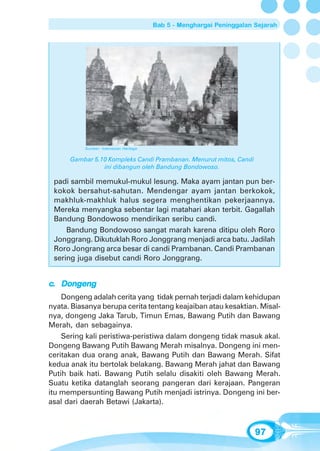 Bab 5 - Menghargai Peninggalan Sejarah




           Sumber: Indonesian Haritage


      Gambar 5.10 Kompleks Candi Prambanan. Menurut mitos, Candi
                ini dibangun oleh Bandung Bondowoso.

 padi sambil memukul-mukul lesung. Maka ayam jantan pun ber-
 kokok bersahut-sahutan. Mendengar ayam jantan berkokok,
 makhluk-makhluk halus segera menghentikan pekerjaannya.
 Mereka menyangka sebentar lagi matahari akan terbit. Gagallah
 Bandung Bondowoso mendirikan seribu candi.
     Bandung Bondowoso sangat marah karena ditipu oleh Roro
 Jonggrang. Dikutuklah Roro Jonggrang menjadi arca batu. Jadilah
 Roro Jongrang arca besar di candi Prambanan. Candi Prambanan
 sering juga disebut candi Roro Jonggrang.


c. Dongeng
    Dongeng adalah cerita yang tidak pernah terjadi dalam kehidupan
nyata. Biasanya berupa cerita tentang keajaiban atau kesaktian. Misal-
nya, dongeng Jaka Tarub, Timun Emas, Bawang Putih dan Bawang
Merah, dan sebagainya.
    Sering kali peristiwa-peristiwa dalam dongeng tidak masuk akal.
Dongeng Bawang Putih Bawang Merah misalnya. Dongeng ini men-
ceritakan dua orang anak, Bawang Putih dan Bawang Merah. Sifat
kedua anak itu bertolak belakang. Bawang Merah jahat dan Bawang
Putih baik hati. Bawang Putih selalu disakiti oleh Bawang Merah.
Suatu ketika datanglah seorang pangeran dari kerajaan. Pangeran
itu mempersunting Bawang Putih menjadi istrinya. Dongeng ini ber-
asal dari daerah Betawi (Jakarta).



                                                                        97
 