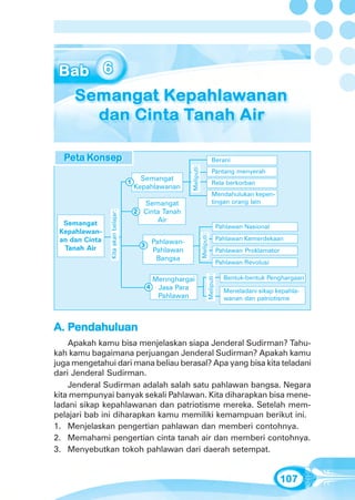 Bab 6 - Semangat Kepahlawanan dan Cinta Tanah Air




  Peta Konsep
  Peta Konse p
       Konsep
       Konse
        onsep
        onse                                                                        Berani




                                                            Meliputi:
                                                                                    Pantang menyerah
                                         Semangat
                                     1                                              Rela berkorban
                                       Kepahlawanan
                                                                                    Mendahulukan kepen-
                                            Semangat                                tingan orang lain
                                      2 Cinta Tanah
                Kita akan belajar:




  Semangat                                       Air
                                                                                           Pahlawan Nasional
 Kepahlawan-
                                                                        Meliputi:




 an dan Cinta                                                                              Pahlawan Kemerdekaan
                                                Pahlawan-
  Tanah Air                             3
                                                Pahlawan                                   Pahlawan Proklamator
                                                 Bangsa
                                                                                           Pahlawan Revolusi
                                                                               Meliputi:




                                                Mennghargai                                  Bentuk-bentuk Penghargaan
                                            4    Jasa Para                                   Meneladani sikap kepahla-
                                                 Pahlawan                                    wanan dan patriotisme



A. Pendahuluan
    Apakah kamu bisa menjelaskan siapa Jenderal Sudirman? Tahu-
kah kamu bagaimana perjuangan Jenderal Sudirman? Apakah kamu
juga mengetahui dari mana beliau berasal? Apa yang bisa kita teladani
dari Jenderal Sudirman.
    Jenderal Sudirman adalah salah satu pahlawan bangsa. Negara
kita mempunyai banyak sekali Pahlawan. Kita diharapkan bisa mene-
ladani sikap kepahlawanan dan patriotisme mereka. Setelah mem-
pelajari bab ini diharapkan kamu memiliki kemampuan berikut ini.
1. Menjelaskan pengertian pahlawan dan memberi contohnya.
2. Memahami pengertian cinta tanah air dan memberi contohnya.
3. Menyebutkan tokoh pahlawan dari daerah setempat.


                                                                                                                  107
 